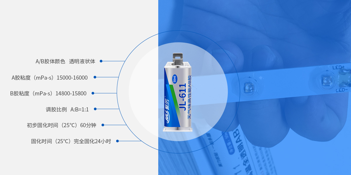無氣味環氧AB膠產品參數